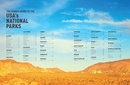 Reisinspiratieboek The Rough Guide to the Us National Parks | Rough Guides