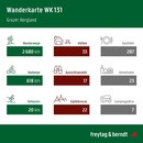 Fietskaart - Wandelkaart 131 Grazer Bergland | Freytag & Berndt