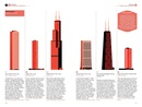 Reisgids Monocle Chicago | Gestalten Verlag